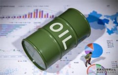 美国商品期货交易委员会（CFTC）：在截至3月17日