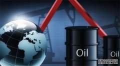原油交易提醒：地缘情绪溢价回落油价进入区间