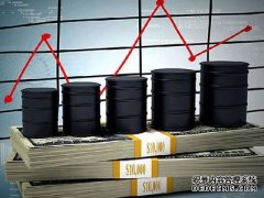 原油期货今日上市 教你看懂如何参与！