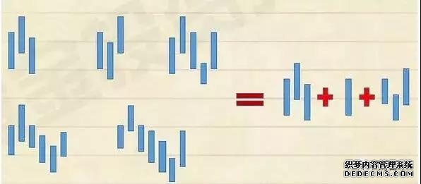 特朗普全国讲话扬言两到三周内终结伊朗威胁原油应声暴涨近6%