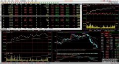 期货网站推荐-交易所网