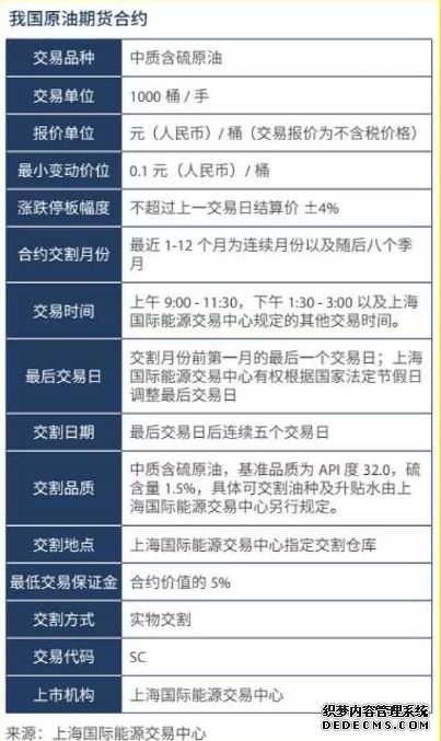 内幕交易？特朗普“官宣”前巨额神秘资金两次精准做空原油！股价暴涨、富豪朋友日赚25亿美元美国商品期货交易委员会介入调查