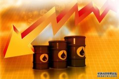 国际油价扩大跌幅WTI原油期货价格跌3%报102025美元